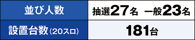 https://cdn.p-town.dmm.com/editor/ライティングZERO/kaido_adventure/kekka/2026/06tsuki/0607_gyouda/top.jpg