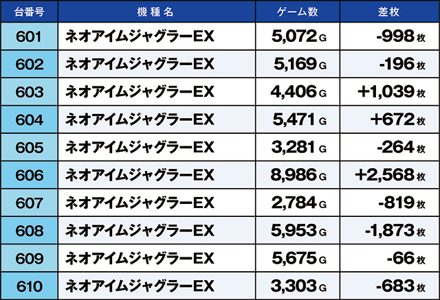 https://cdn.p-town.dmm.com/editor/ライティングZERO/kaido_adventure/kekka/2026/06tsuki/0607_ooizumi/top.jpg