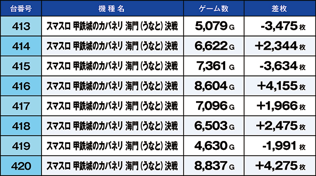 https://cdn.p-town.dmm.com/editor/ライティングZERO/kaido_adventure/kekka/2026/06tsuki/0607_taira/top.jpg