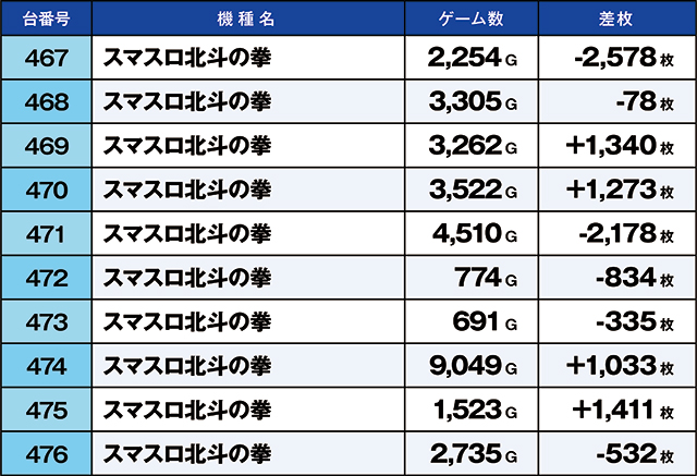 https://cdn.p-town.dmm.com/editor/ライティングZERO/kaido_adventure/kekka/2026/06tsuki/0607_taira/top.jpg