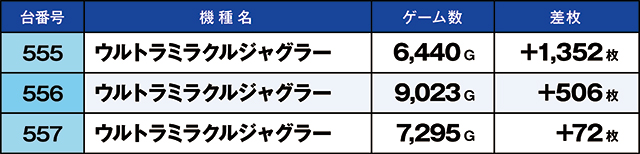 https://cdn.p-town.dmm.com/editor/ライティングZERO/kaido_adventure/kekka/2026/06tsuki/0607_yoshiwara/top.jpg