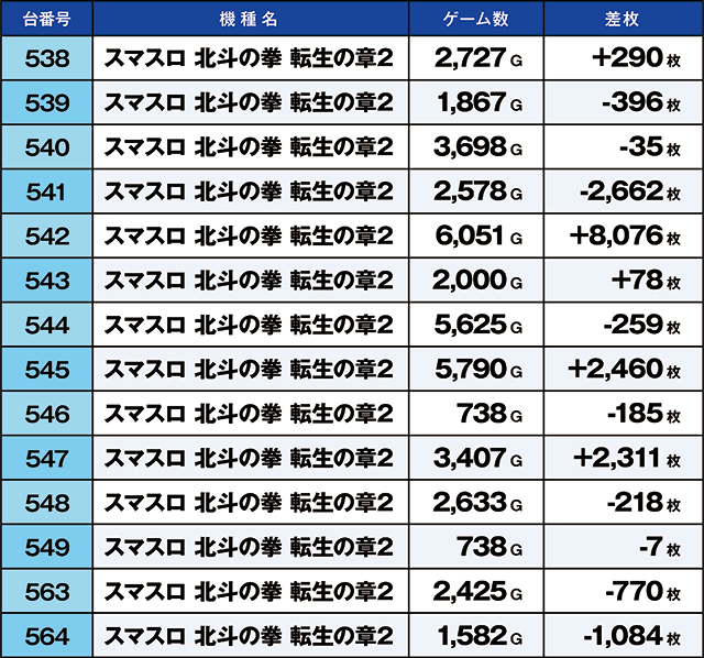 https://cdn.p-town.dmm.com/editor/ライティングZERO/kaido_adventure/kekka/2026/06tsuki/0609_iruma/top.jpg
