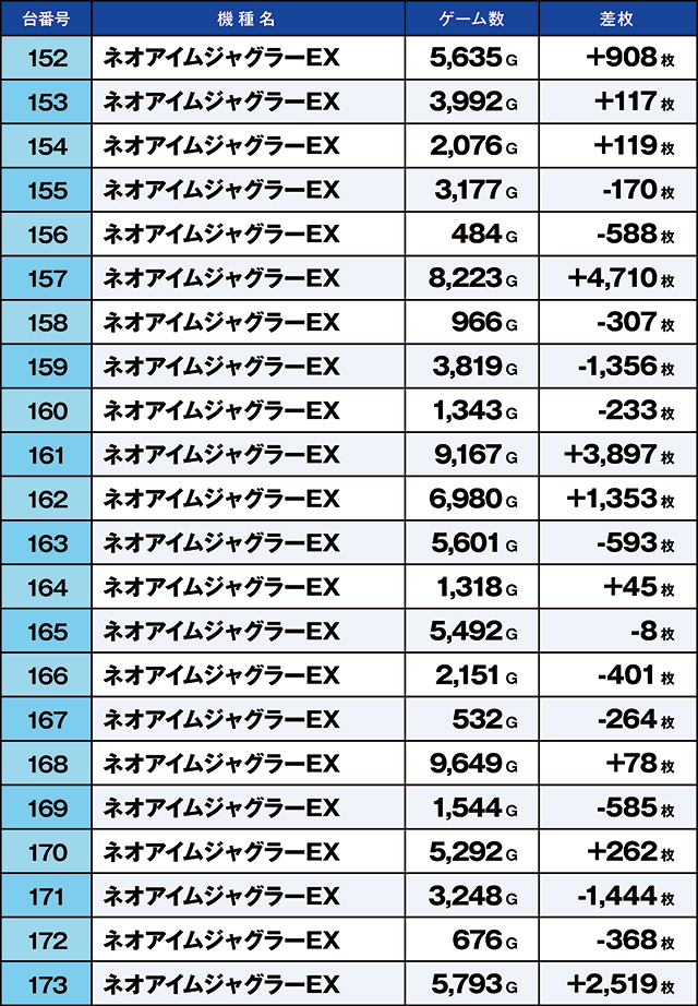 https://cdn.p-town.dmm.com/editor/ライティングZERO/kaido_adventure/kekka/2026/06tsuki/0609_namiki/top.jpg