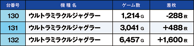 https://cdn.p-town.dmm.com/editor/ライティングZERO/kaido_adventure/kekka/2026/06tsuki/0609_namiki/top.jpg