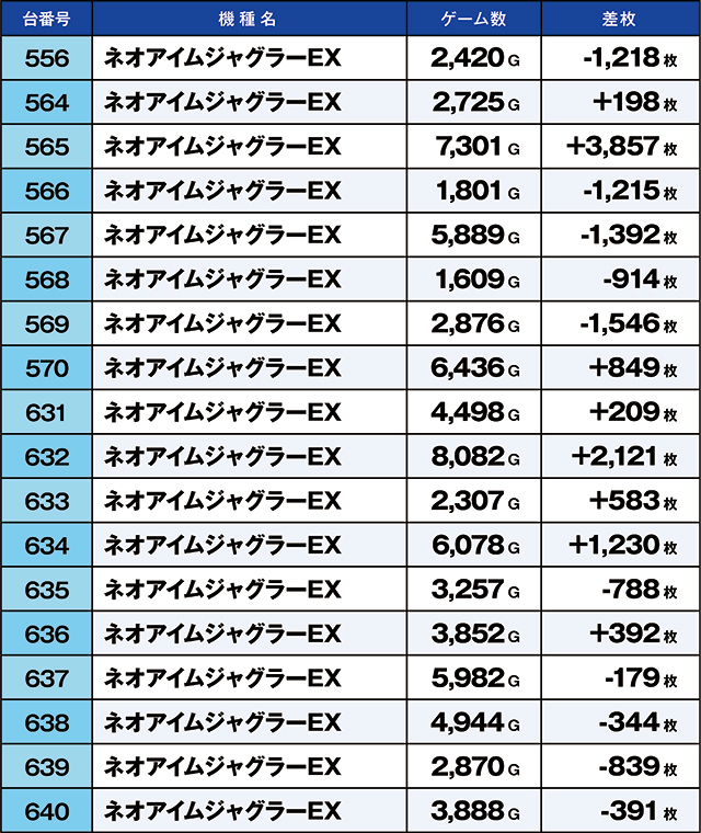 https://cdn.p-town.dmm.com/editor/ライティングZERO/kaido_adventure/kekka/2026/06tsuki/0609_shibukawa/top.jpg