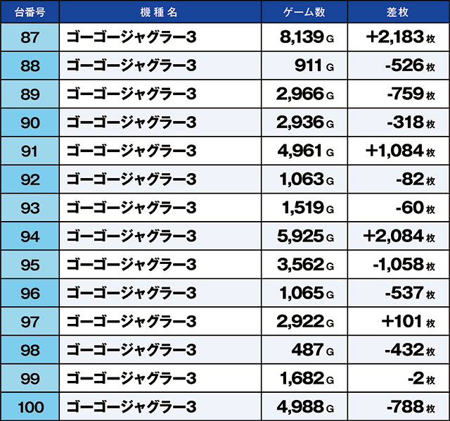 https://cdn.p-town.dmm.com/editor/ライティングZERO/kaido_adventure/kekka/2026/06tsuki/0610_kitamoto/top.jpg