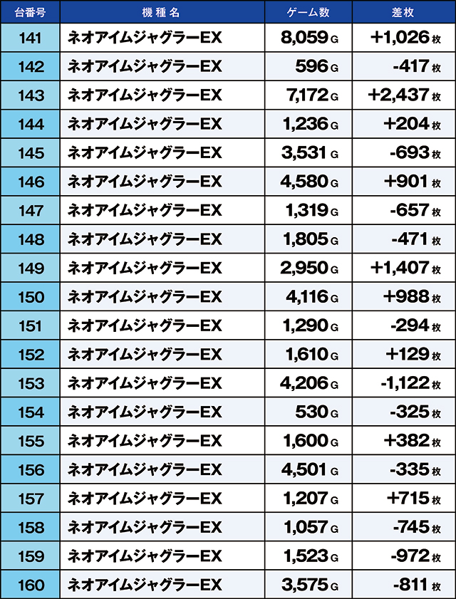 https://cdn.p-town.dmm.com/editor/ライティングZERO/kaido_adventure/kekka/2026/06tsuki/0610_kitamoto/top.jpg
