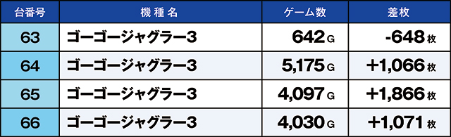 https://cdn.p-town.dmm.com/editor/ライティングZERO/kaido_adventure/kekka/2026/06tsuki/0611_ashikaga/top.jpg