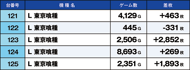 https://cdn.p-town.dmm.com/editor/ライティングZERO/kaido_adventure/kekka/2026/06tsuki/0611_ashikaga/top.jpg