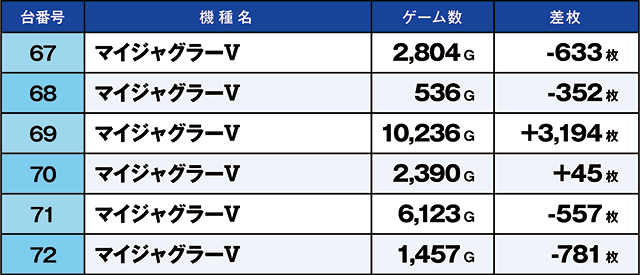 https://cdn.p-town.dmm.com/editor/ライティングZERO/kaido_adventure/kekka/2026/06tsuki/0611_ashikaga/top.jpg