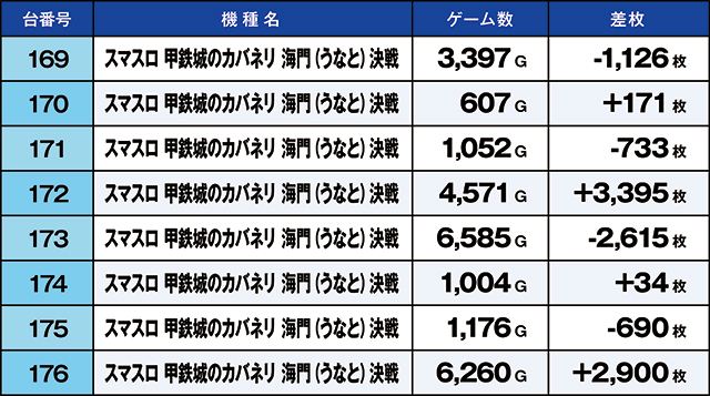 https://cdn.p-town.dmm.com/editor/ライティングZERO/kaido_adventure/kekka/2026/06tsuki/0612_ashikaga/top.jpg