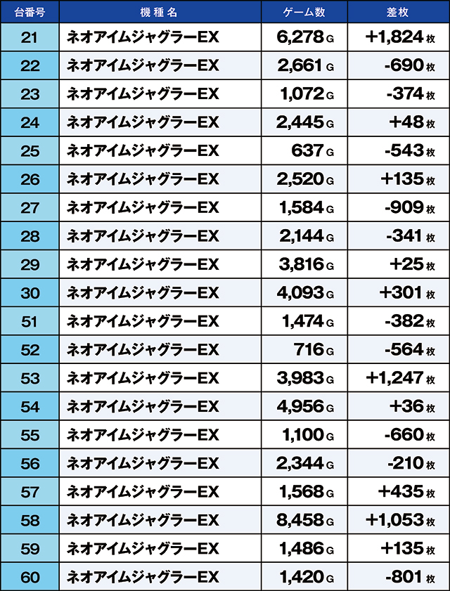 https://cdn.p-town.dmm.com/editor/ライティングZERO/kaido_adventure/kekka/2026/06tsuki/0612_kounosu/top.jpg