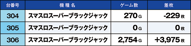 https://cdn.p-town.dmm.com/editor/ライティングZERO/kaido_adventure/kekka/2026/06tsuki/0612_kounosu/top.jpg
