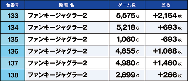 https://cdn.p-town.dmm.com/editor/ライティングZERO/kaido_adventure/kekka/2026/06tsuki/0612_namiki/top.jpg