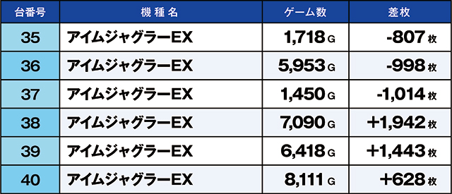 https://cdn.p-town.dmm.com/editor/ライティングZERO/kaido_adventure/kekka/2026/06tsuki/0613_ashikaga/top.jpg