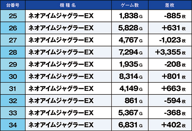 https://cdn.p-town.dmm.com/editor/ライティングZERO/kaido_adventure/kekka/2026/06tsuki/0613_ashikaga/top.jpg