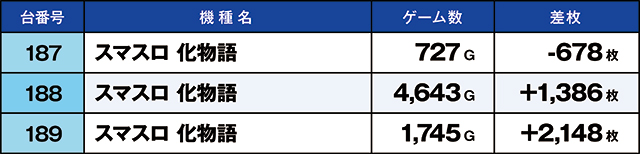 https://cdn.p-town.dmm.com/editor/ライティングZERO/kaido_adventure/kekka/2026/06tsuki/0613_ashikaga/top.jpg