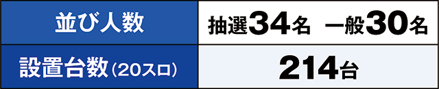 https://cdn.p-town.dmm.com/editor/ライティングZERO/kaido_adventure/kekka/2026/06tsuki/0613_ashikaga/top.jpg