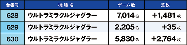 https://cdn.p-town.dmm.com/editor/ライティングZERO/kaido_adventure/kekka/2026/06tsuki/0613_ebina/top.jpg