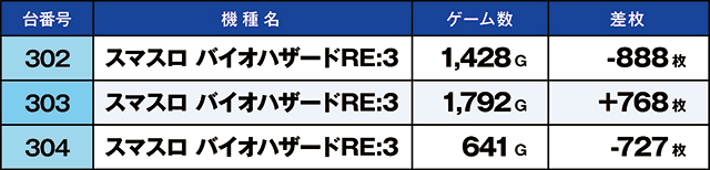 https://cdn.p-town.dmm.com/editor/ライティングZERO/kaido_adventure/kekka/2026/06tsuki/0613_hiwada/top.jpg