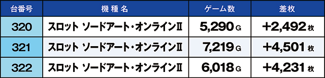 https://cdn.p-town.dmm.com/editor/ライティングZERO/kaido_adventure/kekka/2026/06tsuki/0613_hiwada/top.jpg