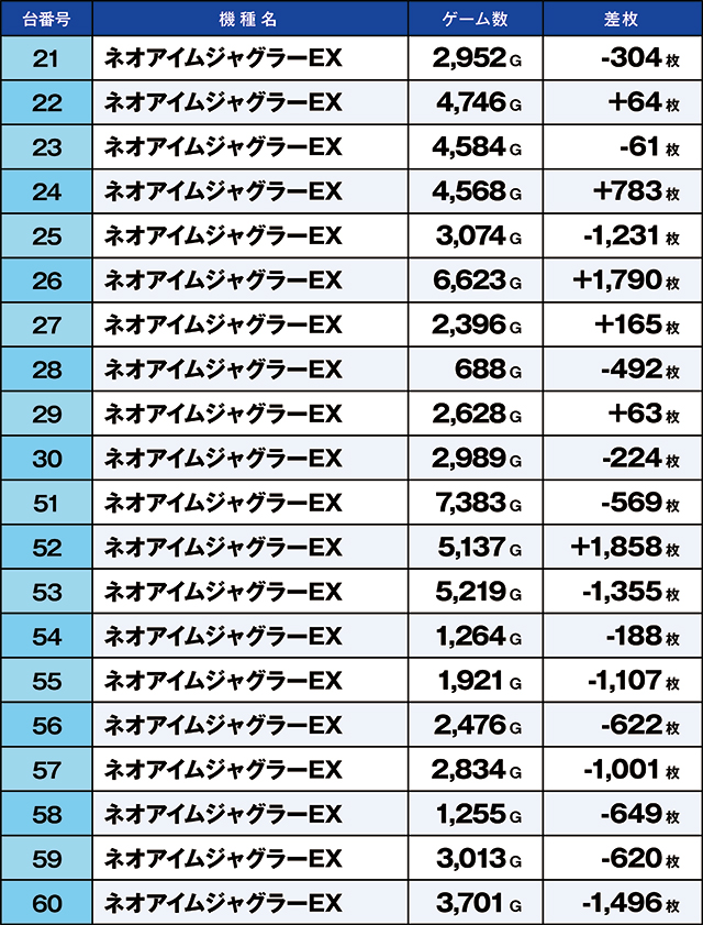 https://cdn.p-town.dmm.com/editor/ライティングZERO/kaido_adventure/kekka/2026/06tsuki/0613_kounosu/top.jpg
