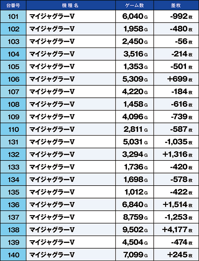 https://cdn.p-town.dmm.com/editor/ライティングZERO/kaido_adventure/kekka/2026/06tsuki/0613_kounosu/top.jpg