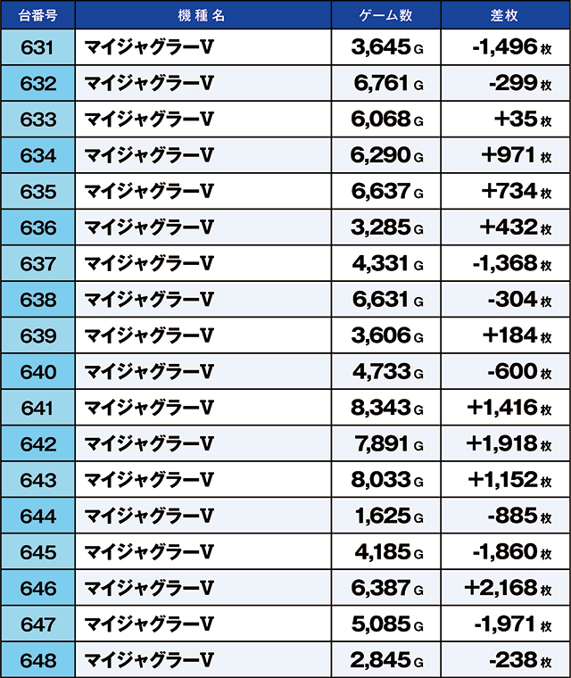 https://cdn.p-town.dmm.com/editor/ライティングZERO/kaido_adventure/kekka/2026/06tsuki/0613_ooizumi/top.jpg