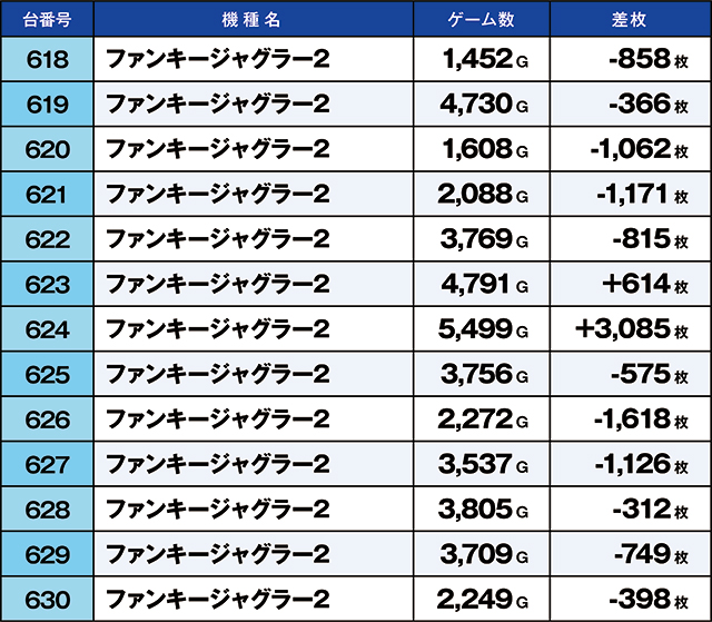 https://cdn.p-town.dmm.com/editor/ライティングZERO/kaido_adventure/kekka/2026/06tsuki/0613_ooizumi/top.jpg