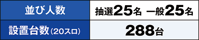 https://cdn.p-town.dmm.com/editor/ライティングZERO/kaido_adventure/kekka/2026/06tsuki/0613_ooizumi/top.jpg
