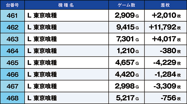 https://cdn.p-town.dmm.com/editor/ライティングZERO/kaido_adventure/kekka/2026/06tsuki/0614_habu/top.jpg