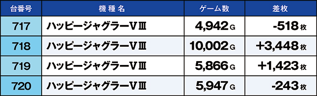 https://cdn.p-town.dmm.com/editor/ライティングZERO/kaido_adventure/kekka/2026/06tsuki/0614_habu/top.jpg