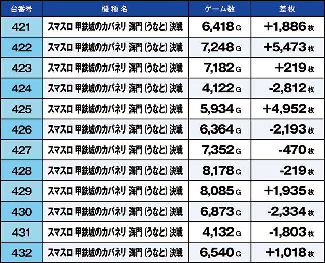 https://cdn.p-town.dmm.com/editor/ライティングZERO/kaido_adventure/kekka/2026/06tsuki/0614_habu/top.jpg