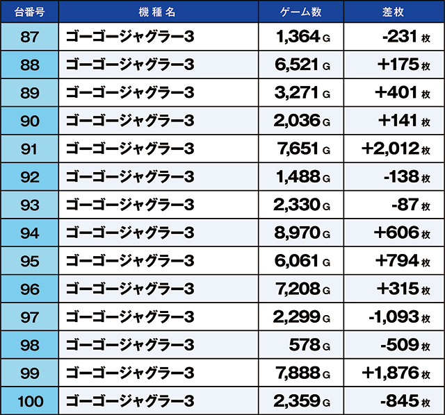 https://cdn.p-town.dmm.com/editor/ライティングZERO/kaido_adventure/kekka/2026/06tsuki/0614_kitamoto/top.jpg