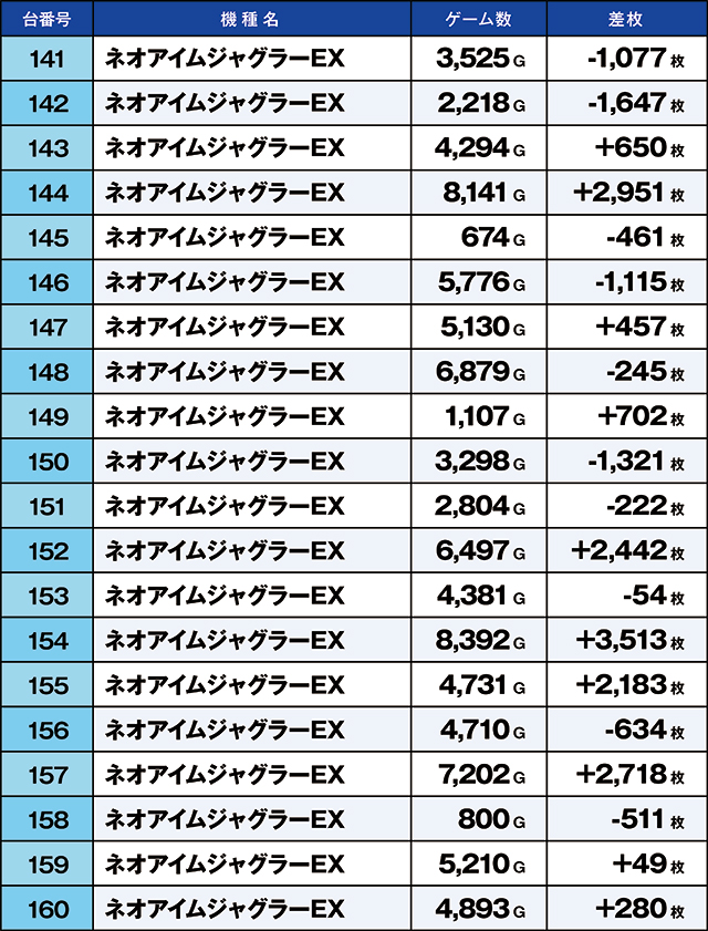 https://cdn.p-town.dmm.com/editor/ライティングZERO/kaido_adventure/kekka/2026/06tsuki/0614_kitamoto/top.jpg