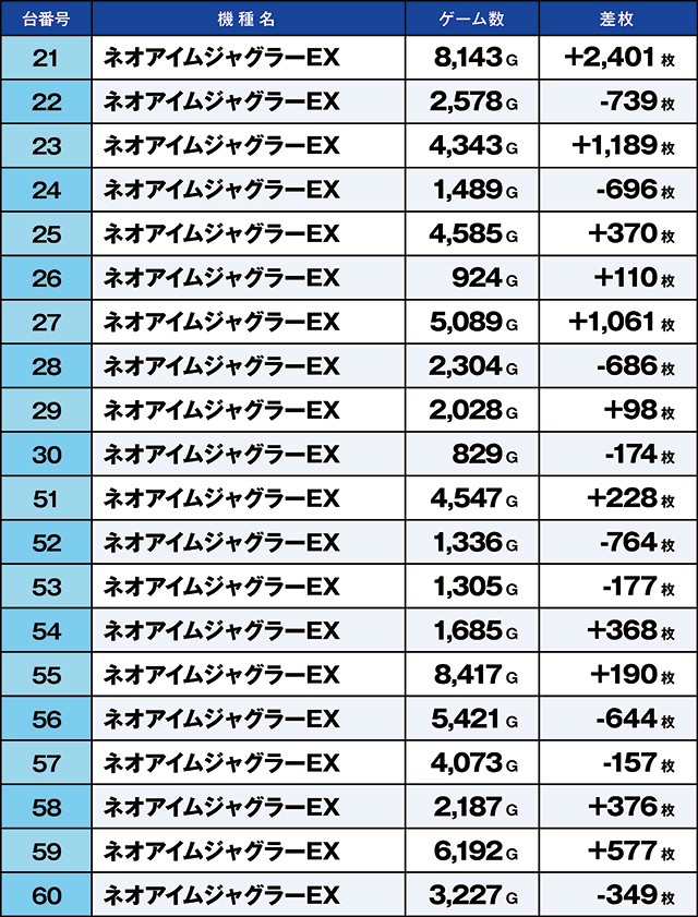 https://cdn.p-town.dmm.com/editor/ライティングZERO/kaido_adventure/kekka/2026/06tsuki/0614_kounosu/top.jpg