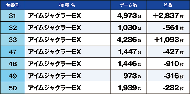 https://cdn.p-town.dmm.com/editor/ライティングZERO/kaido_adventure/kekka/2026/06tsuki/0614_kounosu/top.jpg