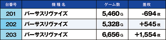 https://cdn.p-town.dmm.com/editor/ライティングZERO/kaido_adventure/kekka/2026/06tsuki/0614_kounosu/top.jpg