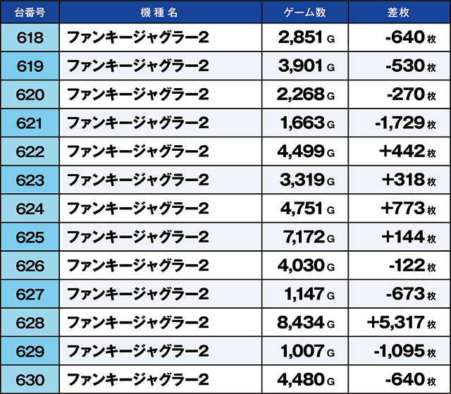 https://cdn.p-town.dmm.com/editor/ライティングZERO/kaido_adventure/kekka/2026/06tsuki/0614_ooizumi/top.jpg