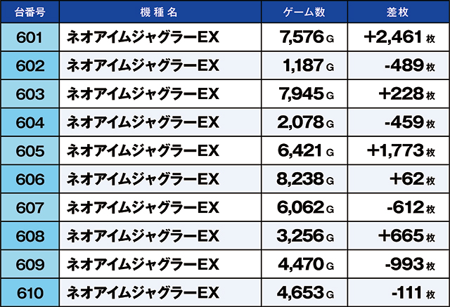 https://cdn.p-town.dmm.com/editor/ライティングZERO/kaido_adventure/kekka/2026/06tsuki/0614_ooizumi/top.jpg