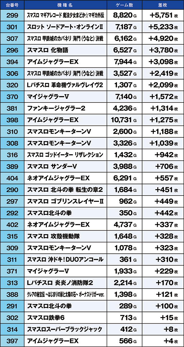 https://cdn.p-town.dmm.com/editor/ライティングZERO/kaido_adventure/kekka/2026/06tsuki/0614_sakura/top.jpg