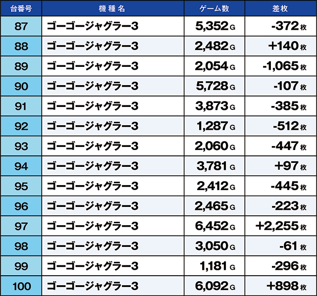 https://cdn.p-town.dmm.com/editor/ライティングZERO/kaido_adventure/kekka/2026/06tsuki/0617_kitamoto/top.jpg
