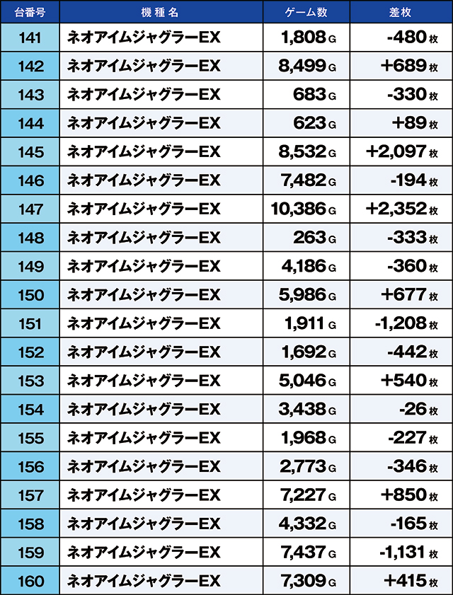 https://cdn.p-town.dmm.com/editor/ライティングZERO/kaido_adventure/kekka/2026/06tsuki/0617_kitamoto/top.jpg