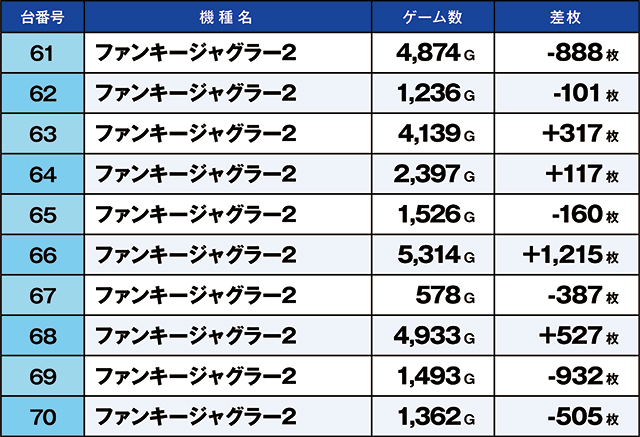 https://cdn.p-town.dmm.com/editor/ライティングZERO/kaido_adventure/kekka/2026/06tsuki/0617_kitamoto/top.jpg