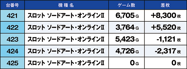 https://cdn.p-town.dmm.com/editor/ライティングZERO/kaido_adventure/kekka/2026/06tsuki/0618_iruma/top.jpg