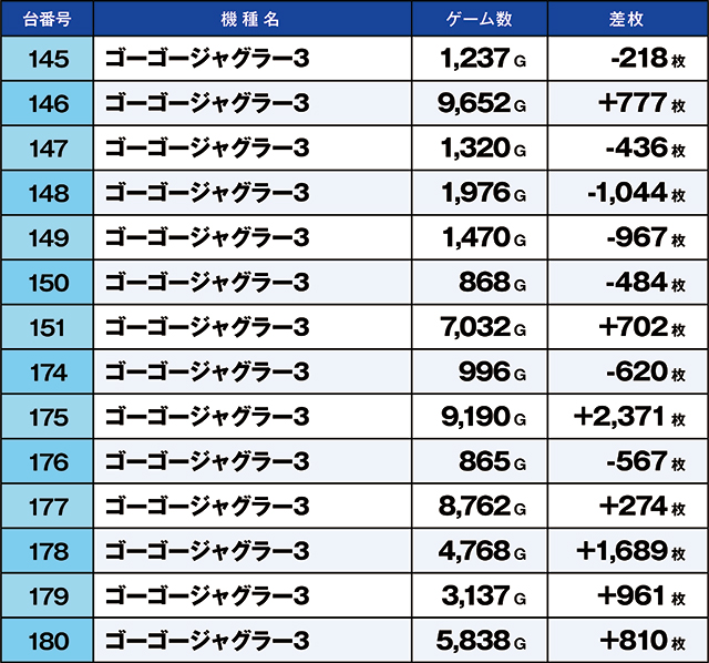 https://cdn.p-town.dmm.com/editor/ライティングZERO/kaido_adventure/kekka/2026/06tsuki/0619_namiki/top.jpg