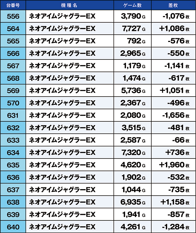 https://cdn.p-town.dmm.com/editor/ライティングZERO/kaido_adventure/kekka/2026/06tsuki/0619_shibukawa/top.jpg