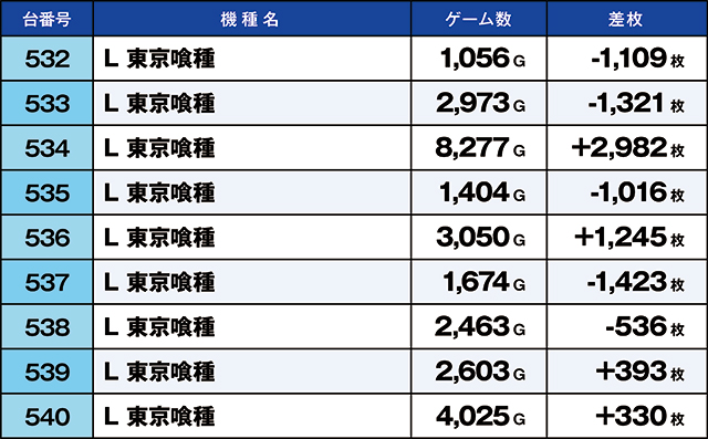 https://cdn.p-town.dmm.com/editor/ライティングZERO/kaido_adventure/kekka/2026/06tsuki/0619_shibukawa/top.jpg