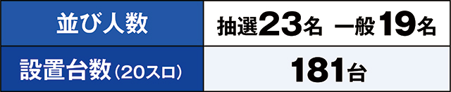 https://cdn.p-town.dmm.com/editor/ライティングZERO/kaido_adventure/kekka/2026/06tsuki/0620_gyouda/top.jpg