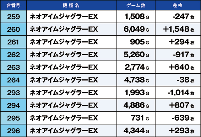https://cdn.p-town.dmm.com/editor/ライティングZERO/kaido_adventure/kekka/2026/06tsuki/0620_hiwada/top.jpg